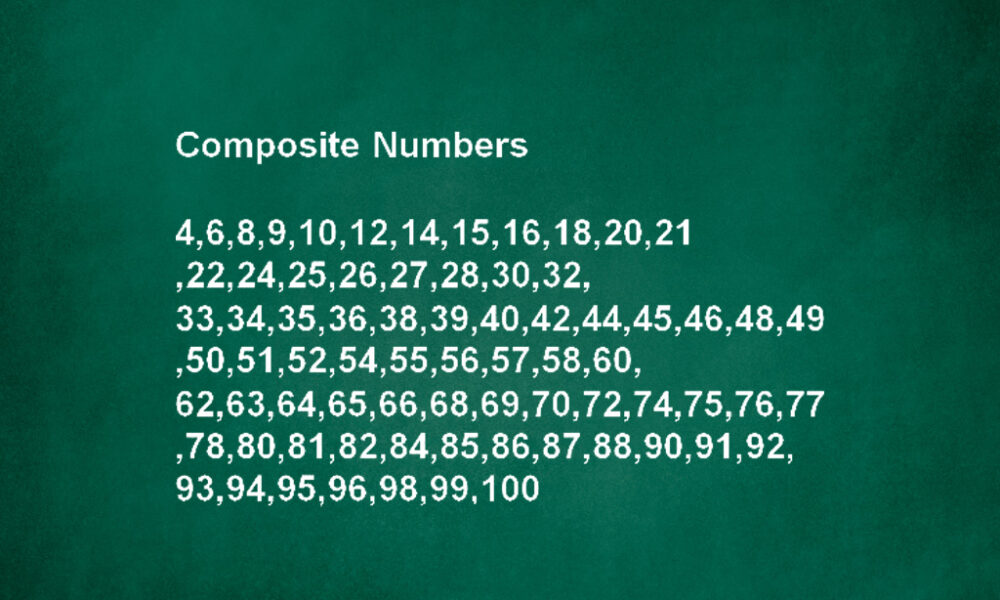 what-are-composite-numbers-1-to-100-composite-numbers-between-1-to