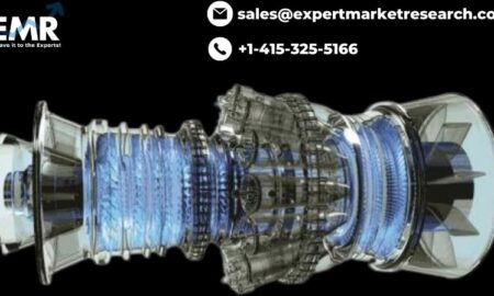 Aeroderivative Gas Turbine Market