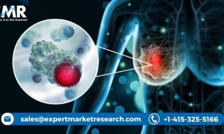 Breast Cancer Therapeutics Market