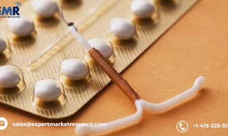 Contraceptive Devices Market