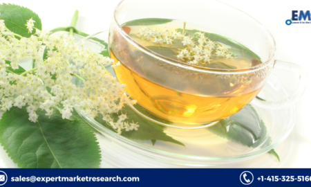 Elderflower Tea Market