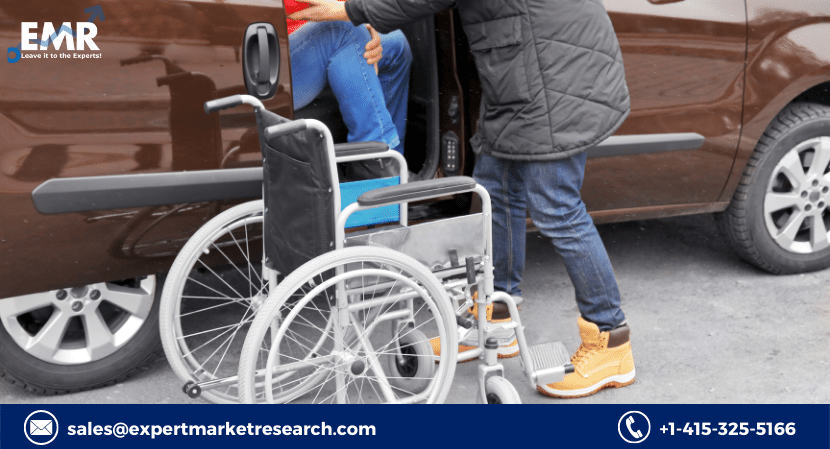 Elderly And Disabled Assistive Devices Market