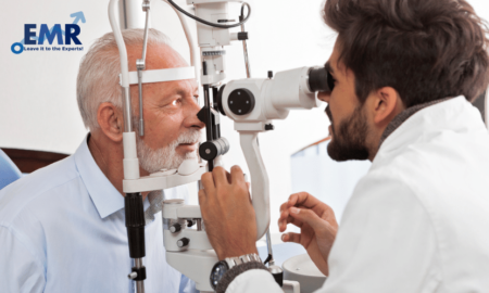 Electroretinograph Market