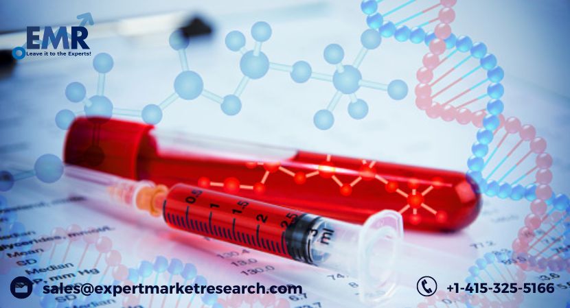 Haemophilia Treatment Market