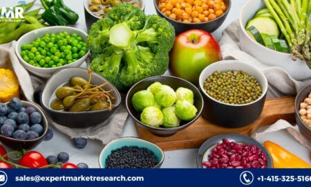 India Plant Based Nutraceuticals Market