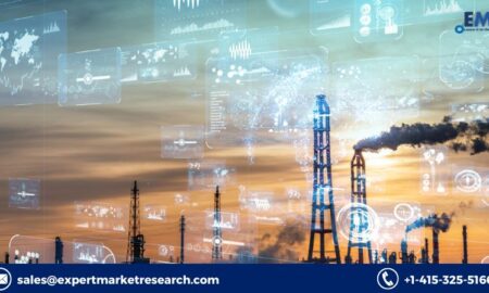 Industrial IOT Market