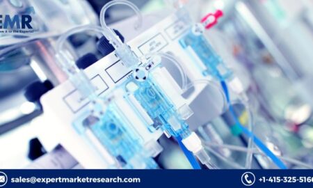 Inertial Measurement Unit (IMU) Market