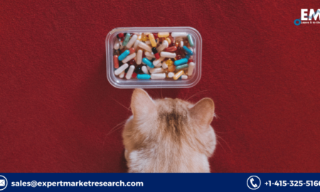 Pet Supplement Market