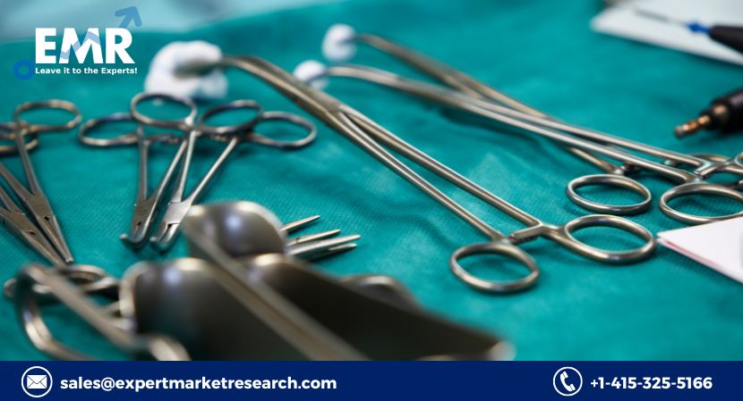 Surgical Staplers Market