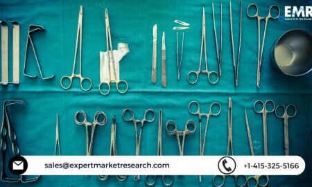 Surgical Stapling Devices Market