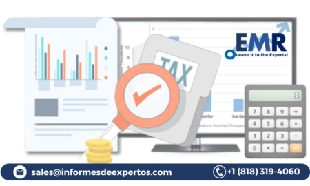 Tax Management Software Market Price