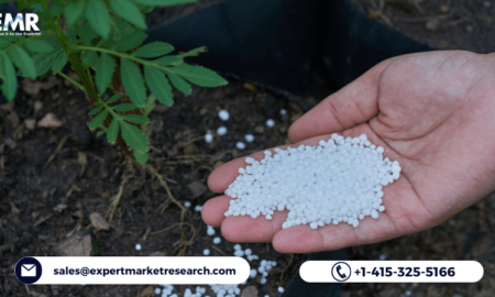 Urea Market