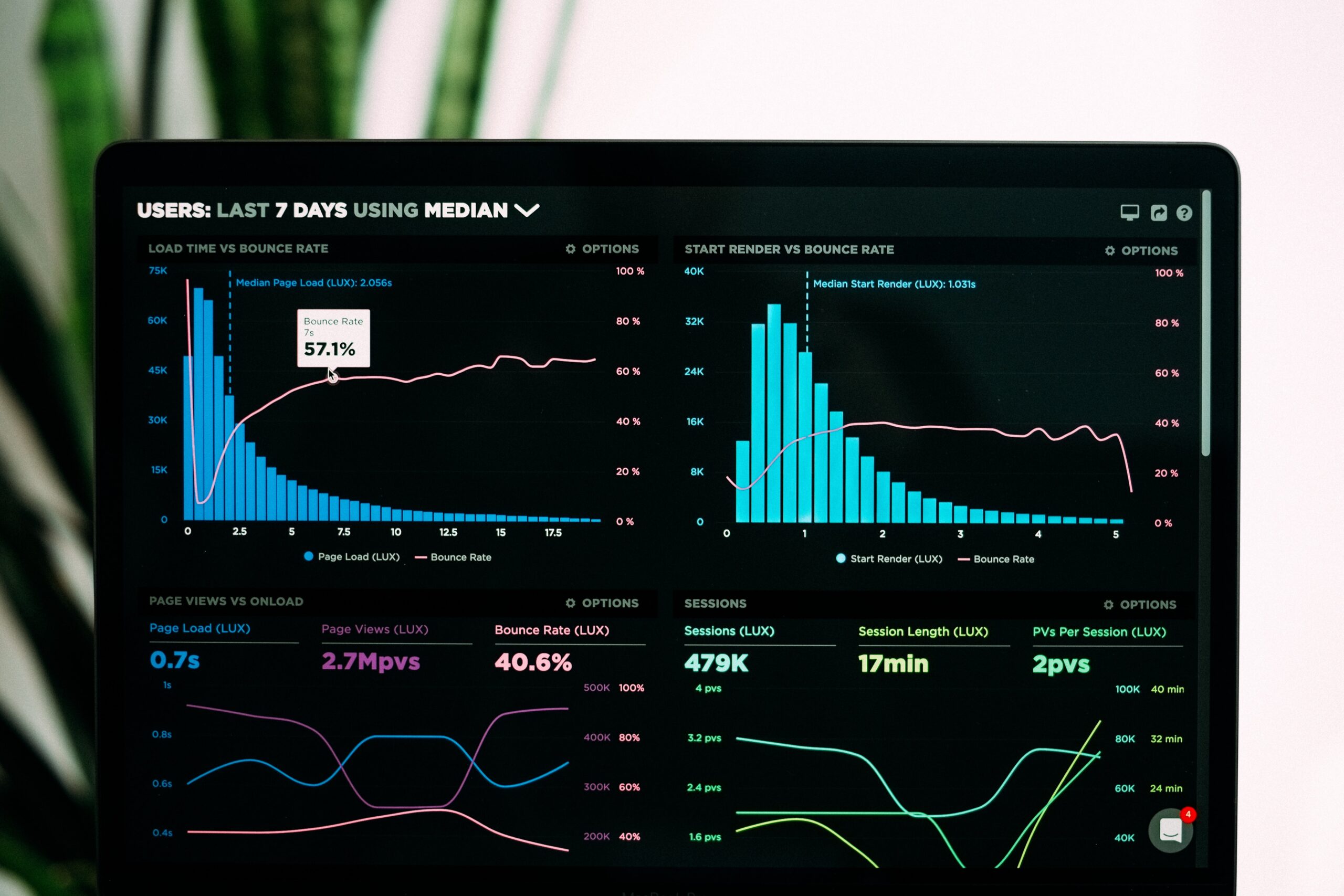 check competitor website traffic