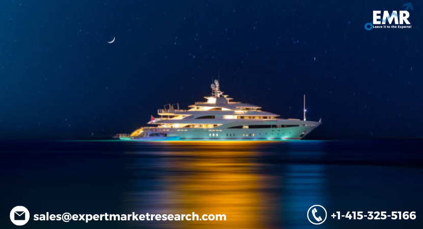 Marine Lighting Market