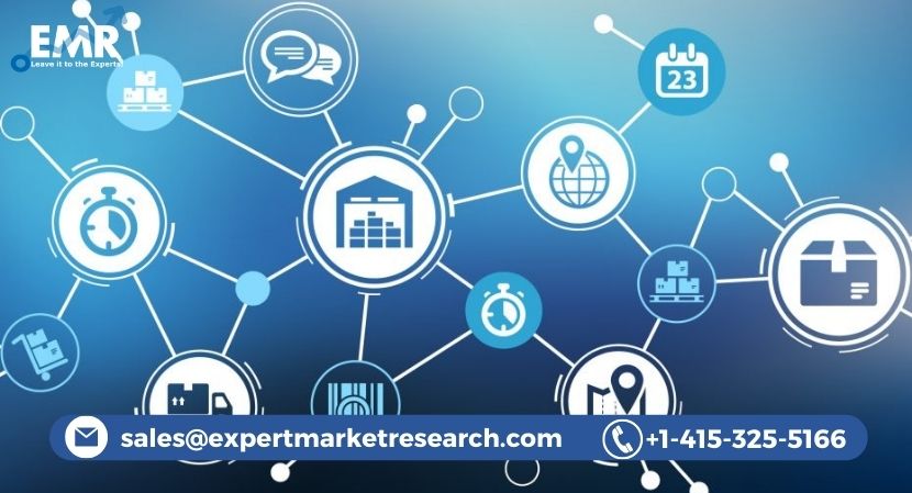 Supply Chain Management Software Market