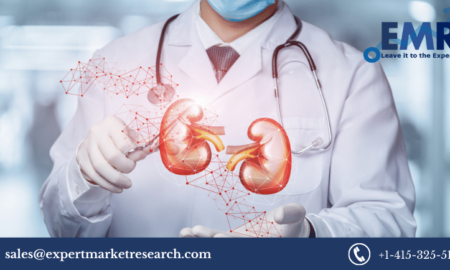 Acute Kidney Injury Treatment Market