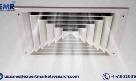 Air Duct Market