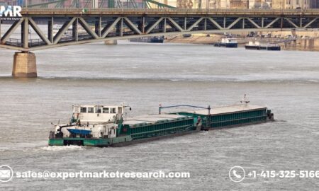 Barge Transportation Market