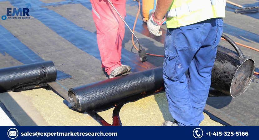 Below Grade Waterproofing Market