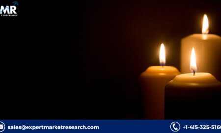 Candle Market