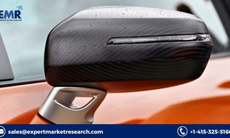 Carbon Fibre Reinforced Thermoplastic (CFRTP) Composites Market