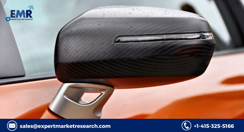 Carbon Fibre Reinforced Thermoplastic (CFRTP) Composites Market