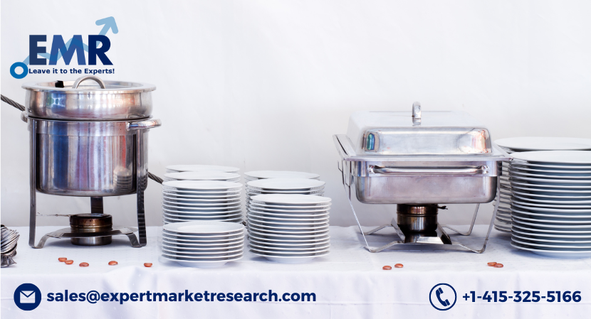 Food Service Equipment Market