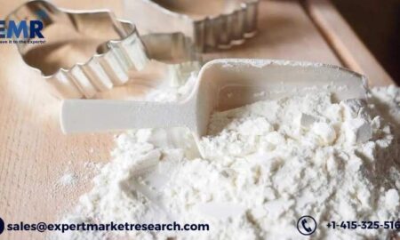 Food Thickeners Market