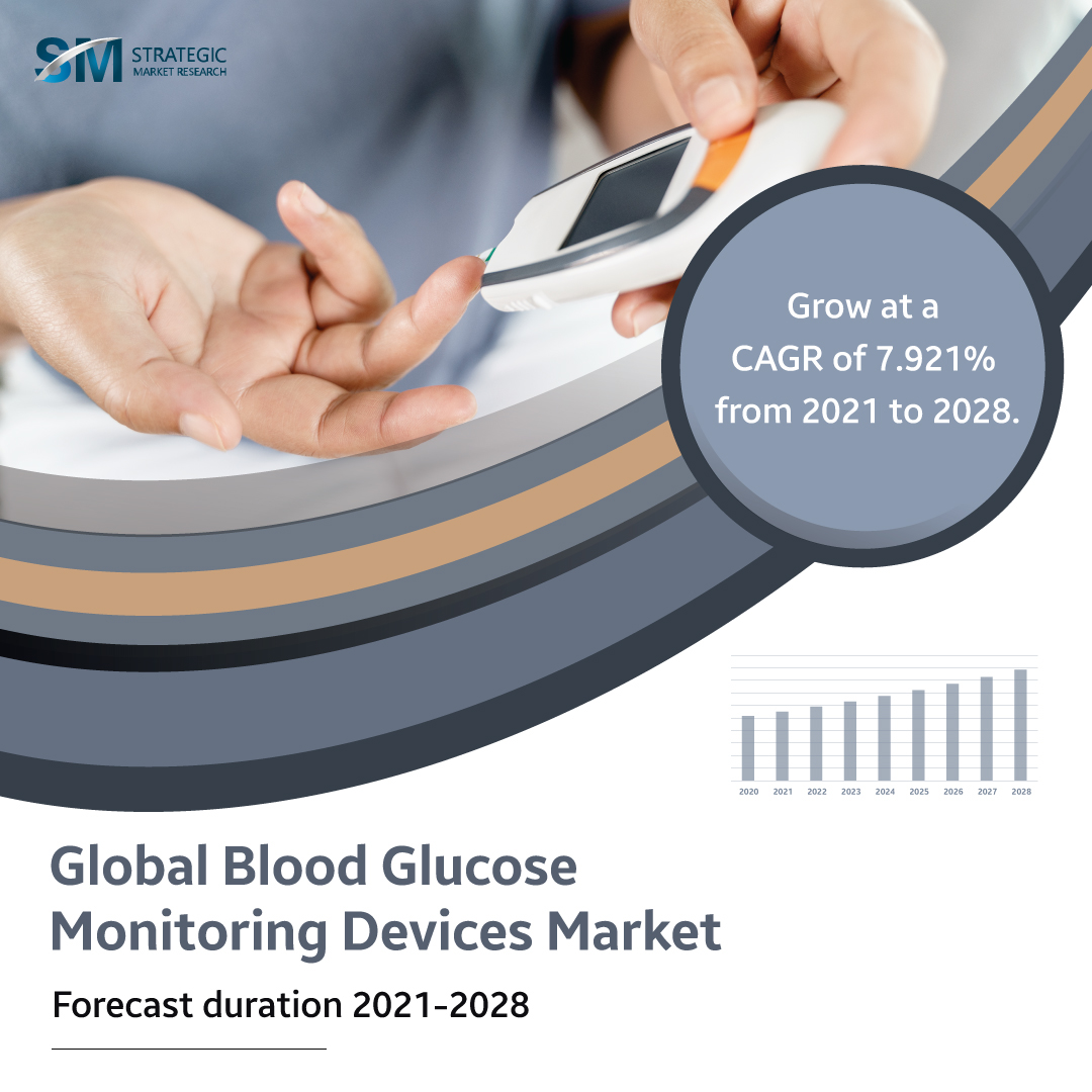 Blood Glucose Monitoring Devices market