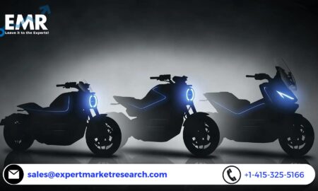 Motorcycle Market