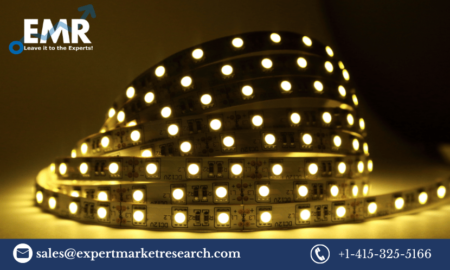 LED Curtain Lights Market