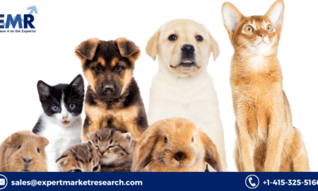 Pet Tech Market