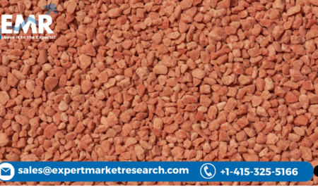 Potash Fertilisers Market