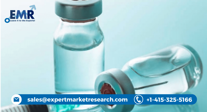 Radiopharmaceuticals Market