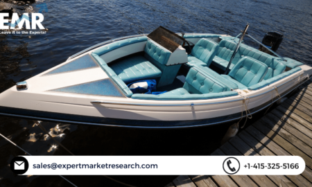 Recreational Boating Market