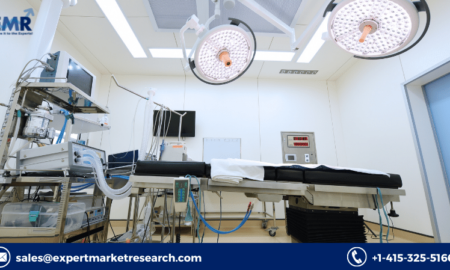 Smart Medical Devices Market