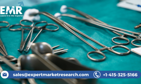 Surgical Equipment Market