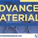 Advanced Functional Materials Market