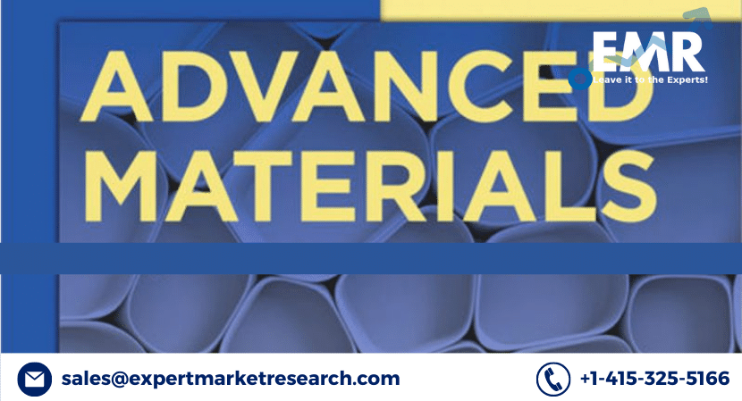 Advanced Functional Materials Market