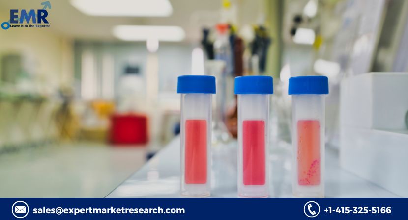 Agricultural Microbials Market