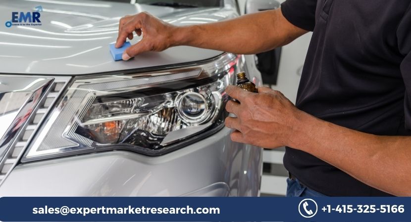 Ceramic Coatings Market