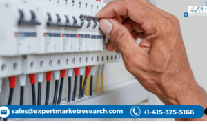 DC Circuit Breaker Market