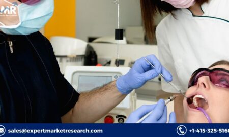 Dental Lasers Market