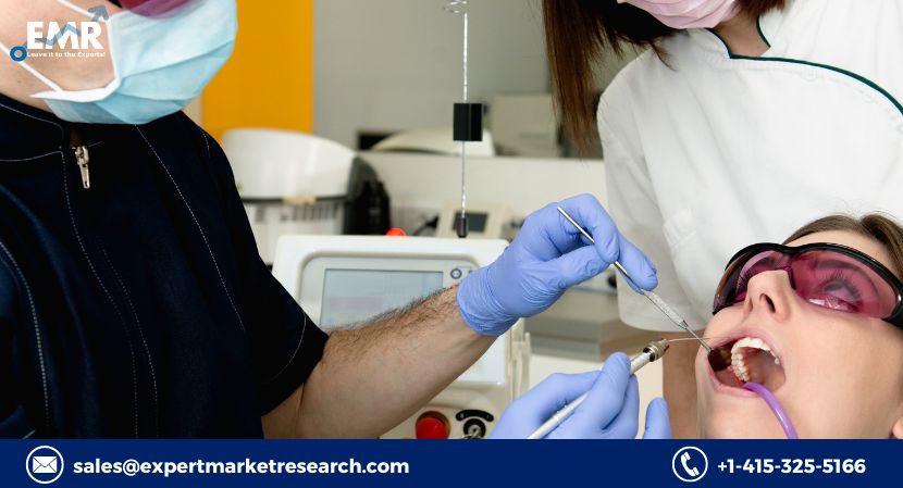 Dental Lasers Market