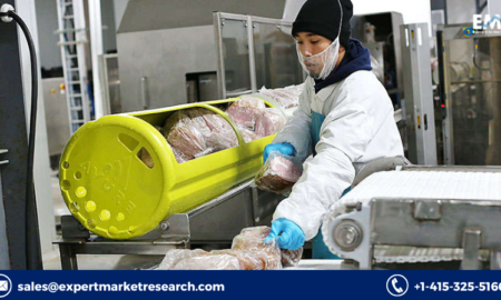 High-Pressure Processing (HPP) Foods Market