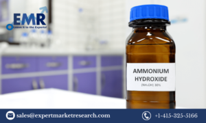 Indian Ammonia Market