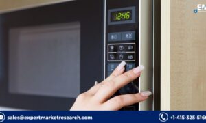 Microwave Oven Market