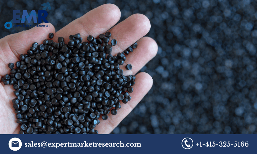 Polypropylene Market