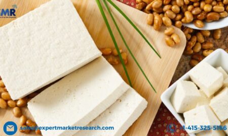 Protein Alternatives Market