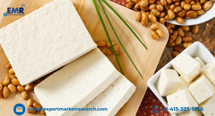 Protein Alternatives Market